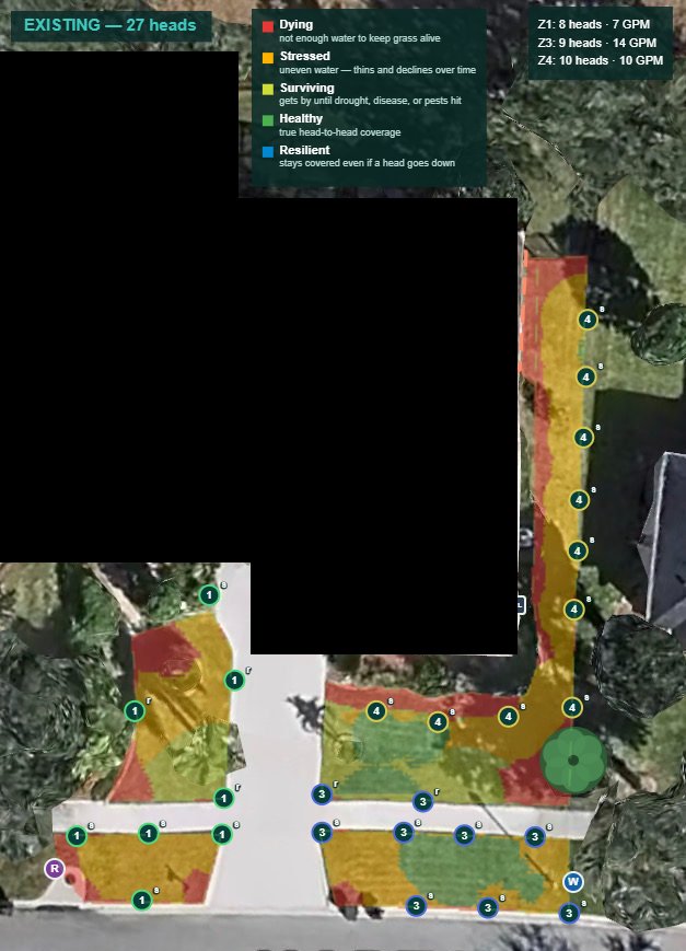 Coverage map of the existing 27-head system: large dying red and stressed orange areas across the lawn