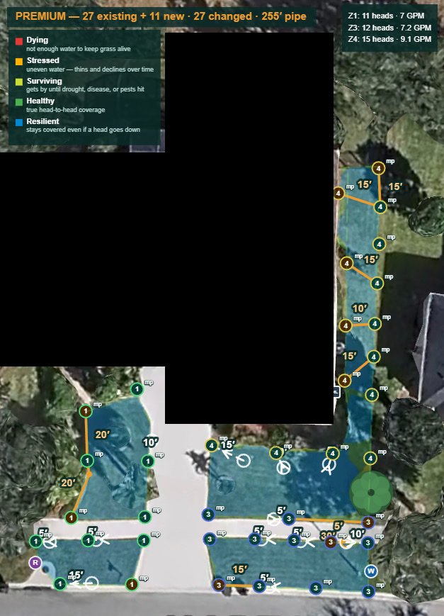 Coverage map after the premium tune-up: 38 heads and nearly the whole lawn in resilient blue coverage